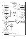 Fig. 03 - Systems and methods for organizing, classifying, and discovering automatically generated computer software