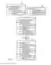 Fig. 06 - Method for programming language dependent merging of program codes