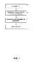 Fig. 02 - Test data generation utilizing analytics