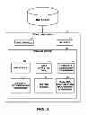 Fig. 04 - Test data generation utilizing analytics