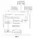 Fig. 02 - Exposing method related data calls during testing in an event driven, multichannel architecture