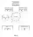 Fig. 03 - Exposing method related data calls during testing in an event driven, multichannel architecture