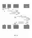 Fig. 09 - Exposing method related data calls during testing in an event driven, multichannel architecture