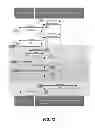 Fig. 13 - Exposing method related data calls during testing in an event driven, multichannel architecture