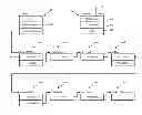 Fig. 01 - Call stacks for asynchronous programs