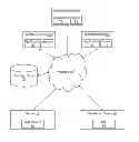 Fig. 01 - Mobile application testing systems and methods