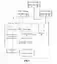 Fig. 02 - Mobile application testing systems and methods