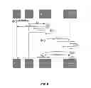 Fig. 09 - Mobile application testing systems and methods