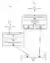 Fig. 01 - Method and system for data plane abstraction to enable a dynamic creation of network applications