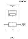Fig. 02 - Method and system for data plane abstraction to enable a dynamic creation of network applications
