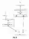 Fig. 04 - Method and system for data plane abstraction to enable a dynamic creation of network applications