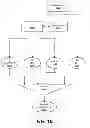 Fig. 11 - Method and system for data plane abstraction to enable a dynamic creation of network applications