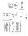 Fig. 12 - Method and system for data plane abstraction to enable a dynamic creation of network applications