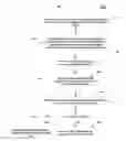 Fig. 01 - Application programming interfaces for data parallel computing on multiple processors