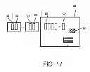 Fig. 15 - Method for exploiting massive parallelism