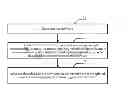 Fig. 01 - Software download method and software download apparatus