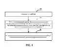 Fig. 02 - Software download method and software download apparatus