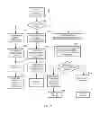 Fig. 03 - Software download method and software download apparatus