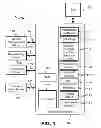 Fig. 02 - User experience and dependency management in a mobile device