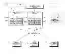Fig. 01 - Resource optimization recommendations