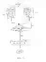 Fig. 05 - SYSTEMS AND METHODS FOR ORGANIZING DEPENDENT AND SEQUENTIAL SOFTWARE THREADS