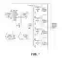 Fig. 02 - System and method for input data load adaptive parallel processing