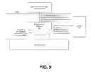 Fig. 10 - System and method for input data load adaptive parallel processing