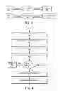 Fig. 03 - COMPUTATIONAL RESOURCE MANAGEMENT