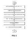 Fig. 05 - COMPUTATIONAL RESOURCE MANAGEMENT