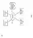 Fig. 02 - Generalized application message generation service
