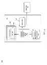Fig. 04 - Generalized application message generation service