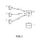 Fig. 02 - METHOD AND APPARATUS FOR INTER-WIDGET COMMUNICATION
