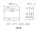 Fig. 09 - METHOD AND APPARATUS FOR INTER-WIDGET COMMUNICATION