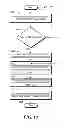 Fig. 11 - Application programming interface for a sharing service