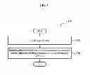 Fig. 04 - Method of providing user specific interaction using device and digital television(DTV), the DTV, and the user device