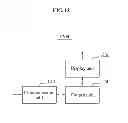 Fig. 13 - Method of providing user specific interaction using device and digital television(DTV), the DTV, and the user device