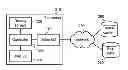 Fig. 01 - Systems and Methods for Customizing Presentation of Video Content