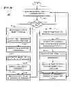 Fig. 08 - Capture of stylized TV table data via OCR