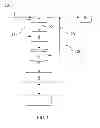 Fig. 02 - METHOD AND SYSTEM FOR MANAGING INTERACTIVE MULTIMEDIA CONTENT BROADCAST ON TELEVISION