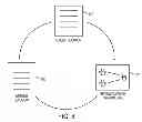 Fig. 09 - Establishing an interactive environment for rendered documents
