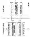 Fig. 08 - Scalable security services for multicast in a router having integrated zone-based firewall