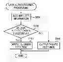 Fig. 01 - Image processing apparatus and image processing system