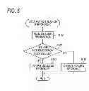 Fig. 07 - Image processing apparatus and image processing system