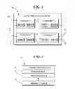 Fig. 02 - Collaborative computing community role mapping system and method
