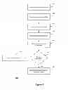 Fig. 06 - System and method for intelligent workload management