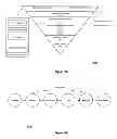 Fig. 07 - System and method for intelligent workload management