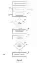 Fig. 08 - System and method for intelligent workload management