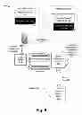 Fig. 09 - Securely updating information identifying services accessible via keys