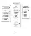 Fig. 02 - Data storage system and method for security information interaction