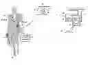 Fig. 01 - Methods, systems, and products for identity verification